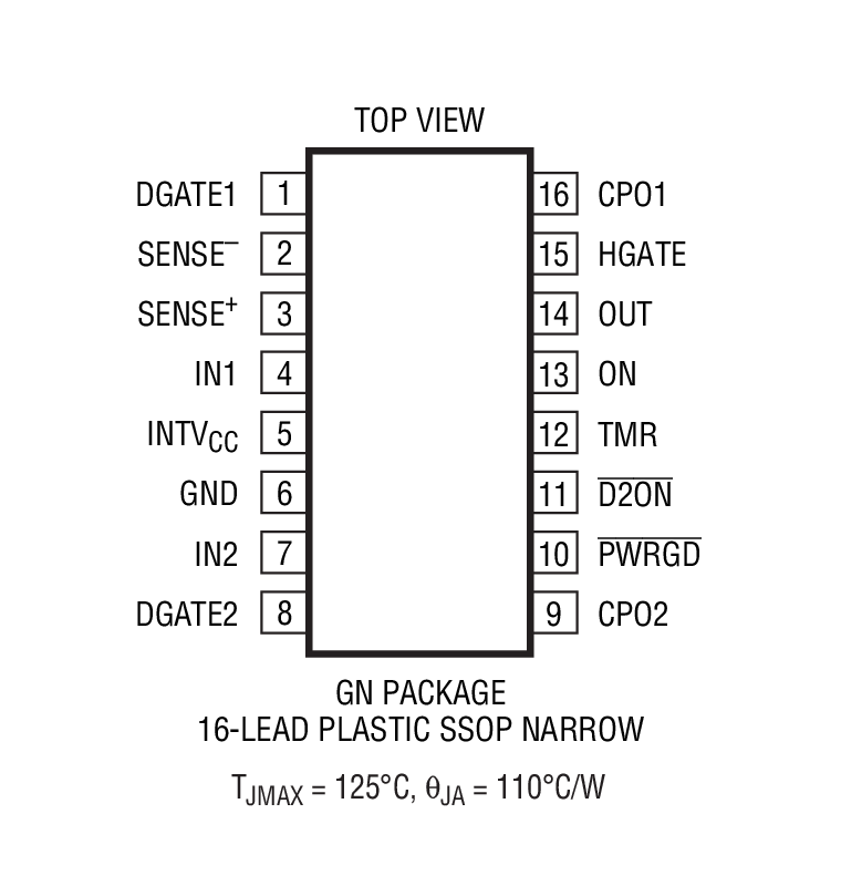 LTC4227 product image