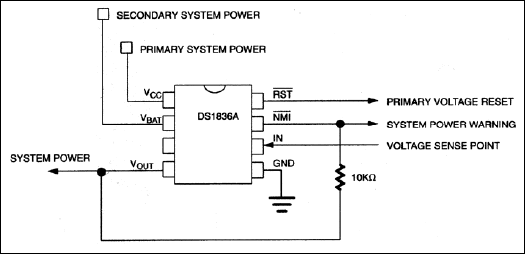 DS1836 product image