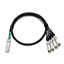 QSFP-4SFP10G-CU1M-HPC QSFP-4SFP10G-CU1M-HPC