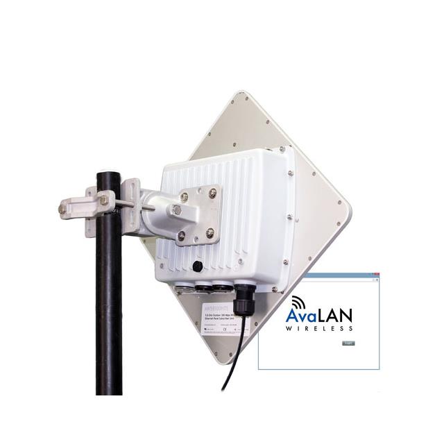 AVL-AW58300HTS AVL-AW58300HTS