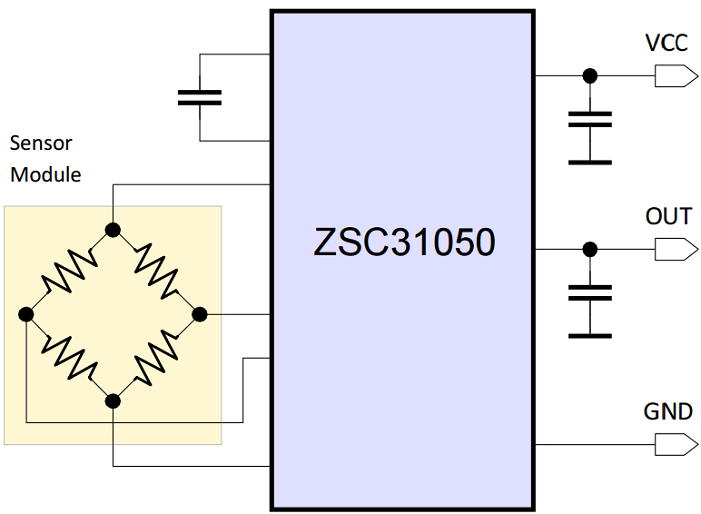 ZSC31050 product image