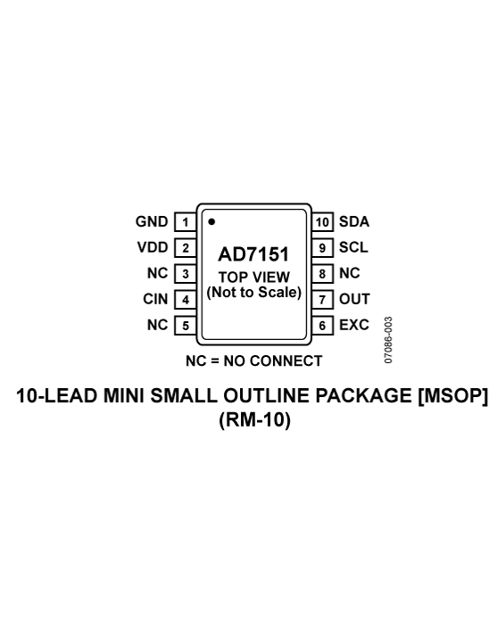 AD7151 product image