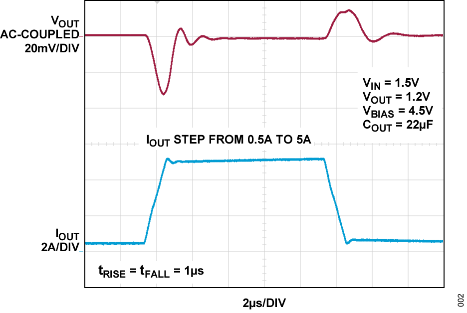 LT3078 product image