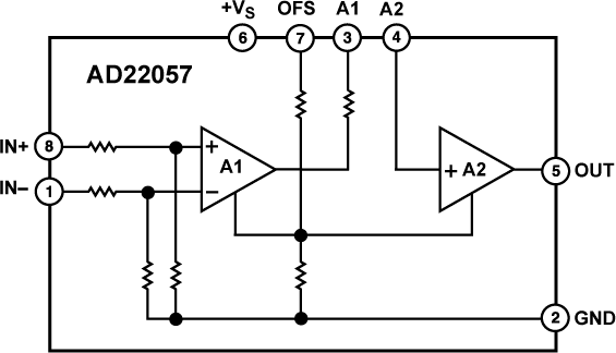 AD22057 product image
