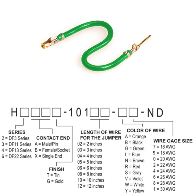 H3ABG-10112-G4-ND H3ABG-10112-G4-ND