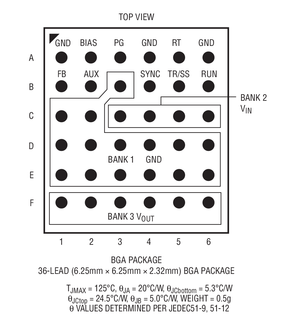 LTM8065 product image