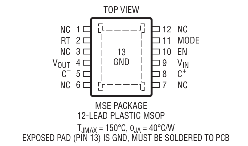 LTC3261 product image