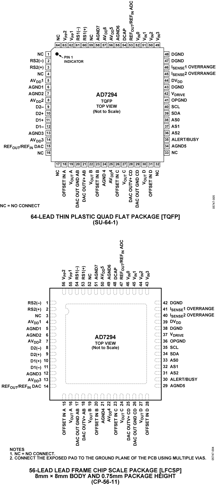 AD7294 product image