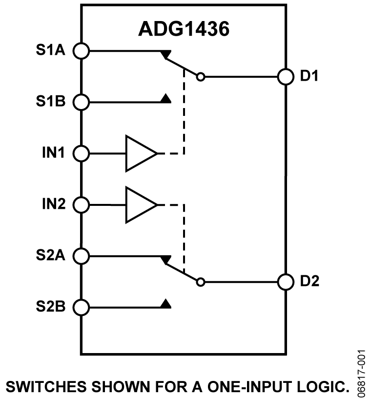 ADG1436 ADG1436