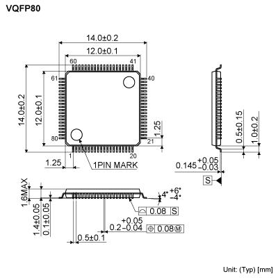 Product dimension image