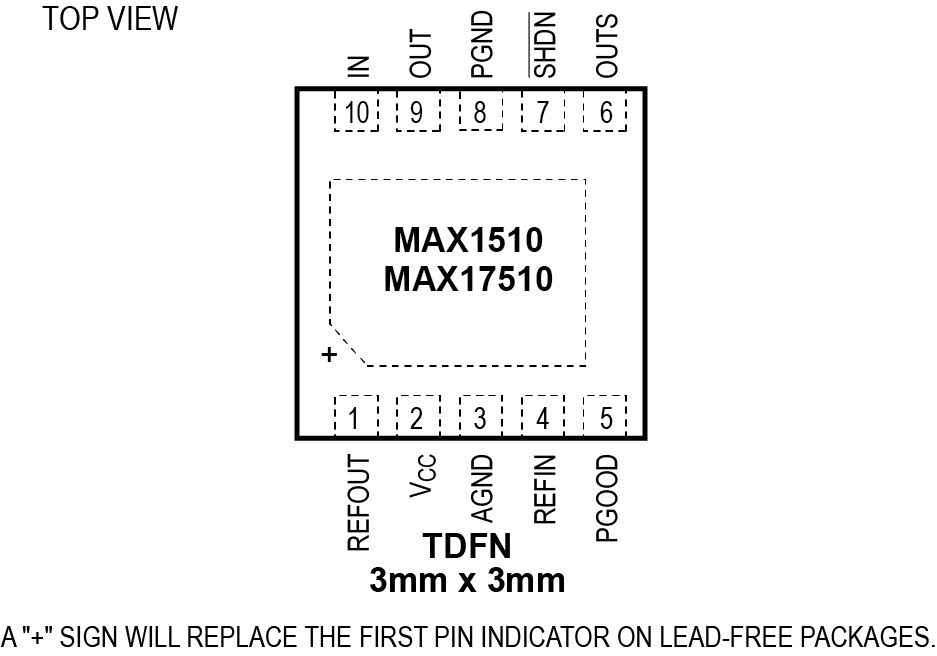 MAX1510 product image