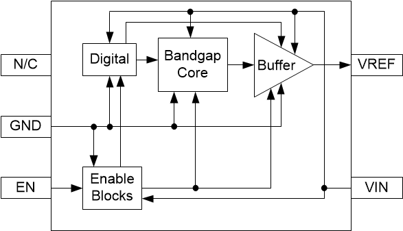 REF4132-Q1 product image