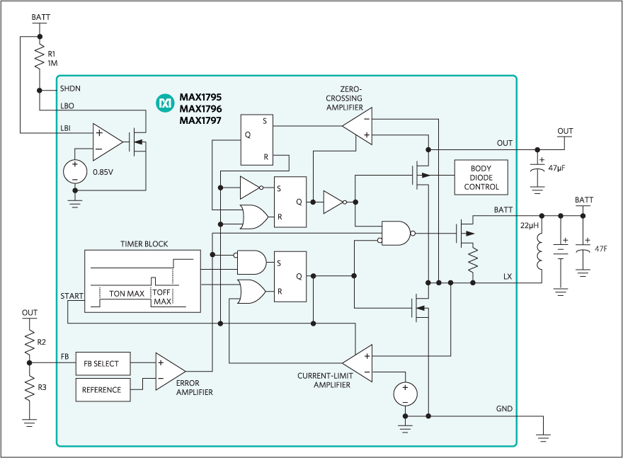 MAX1795 product image