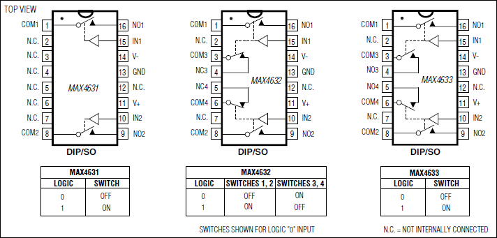 MAX4632 product image