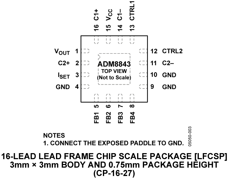 ADM8843 ADM8843