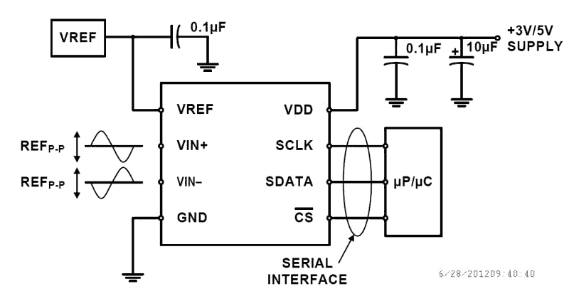 ISL267440 product image