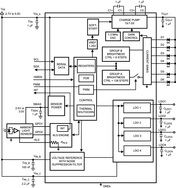 LM3538 product image