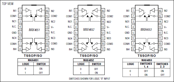MAX4651 product image
