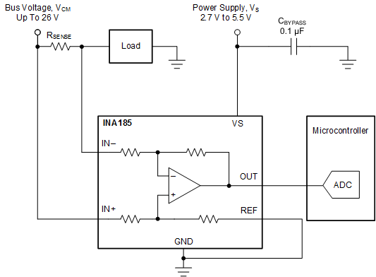 INA185 product image