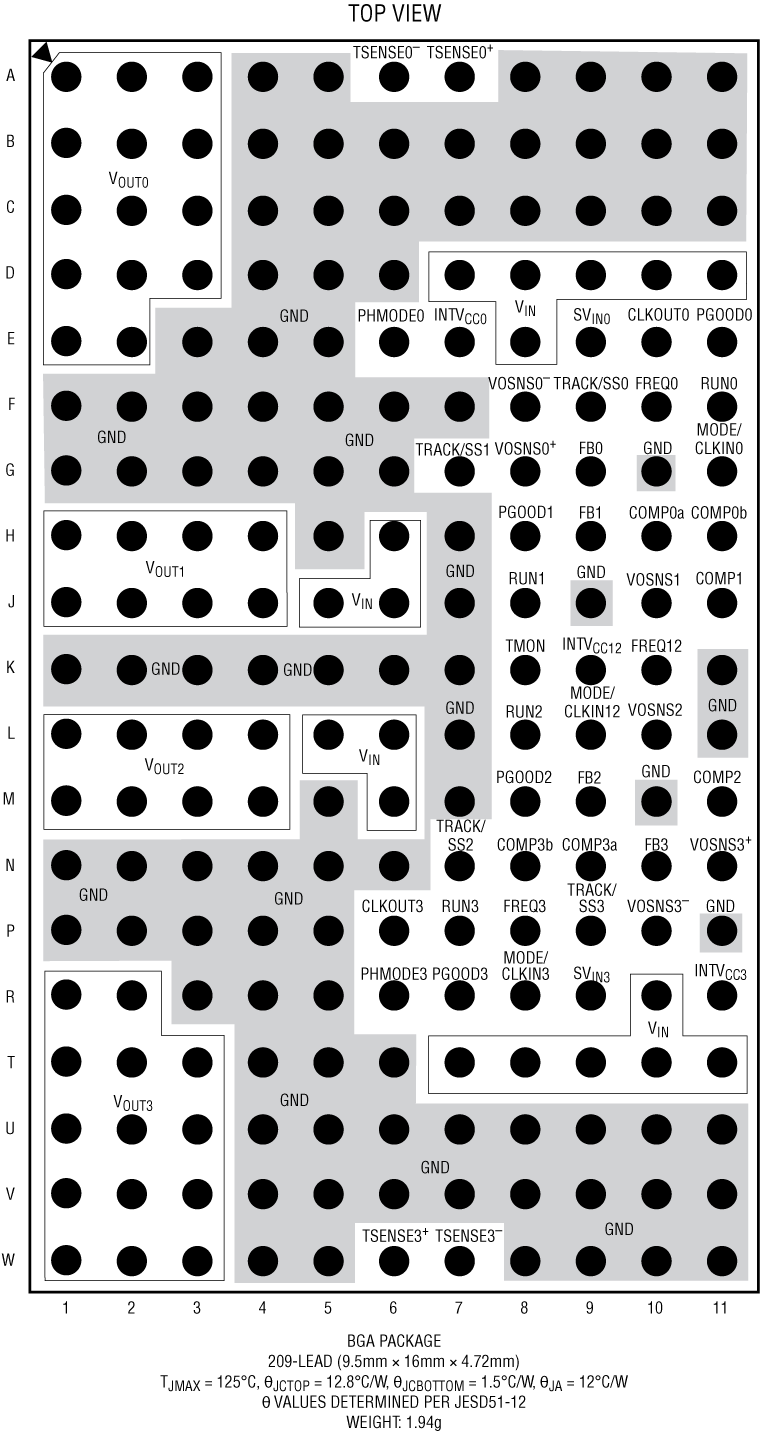 LTM4671 product image