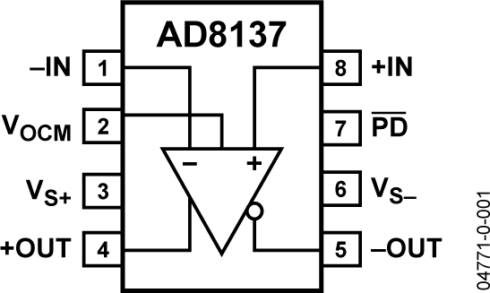 AD8137 product image