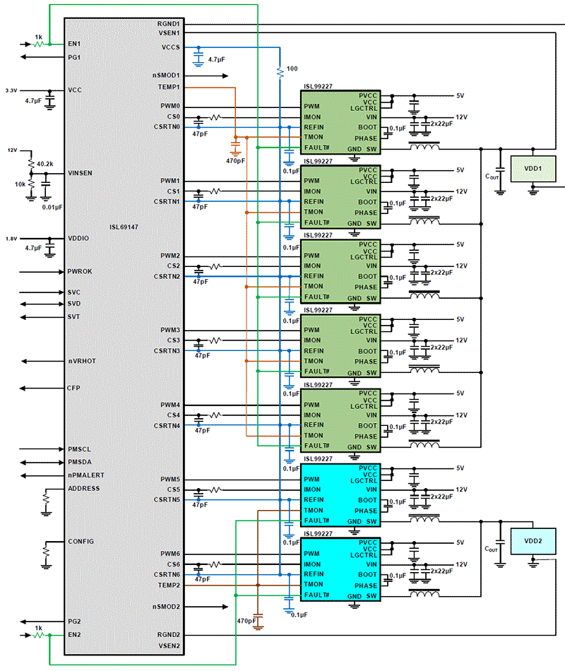 ISL69147 product image