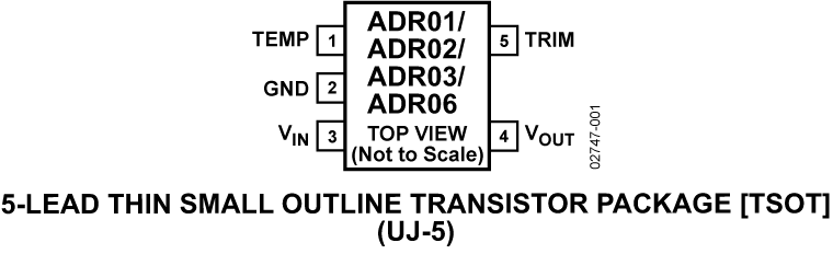 ADR01 product image