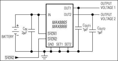 MAX8865 product image