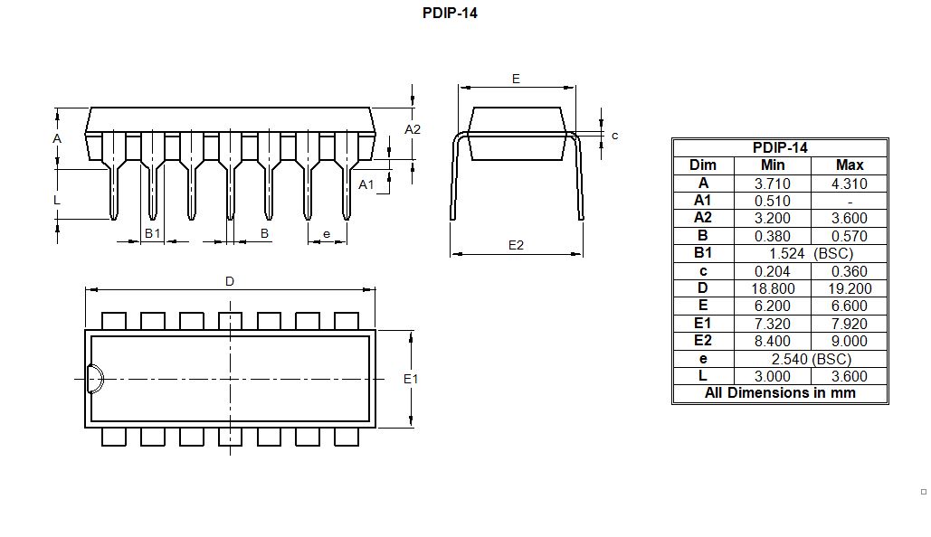 Package Image for PDIP-14
