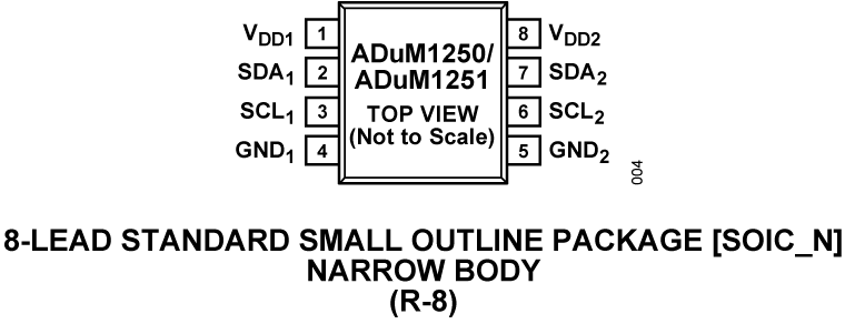 ADUM1250 product image