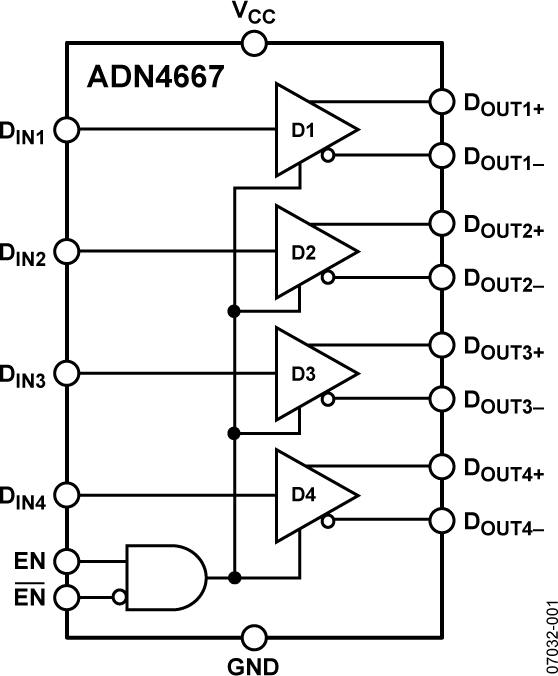 ADN4667 ADN4667