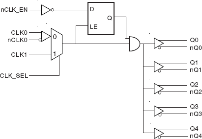 85214I product image