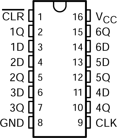 CD54ACT174