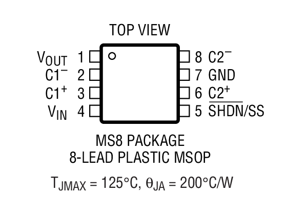 LTC1503 product image