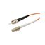 PE3FCA009-10M PE3FCA009-10M