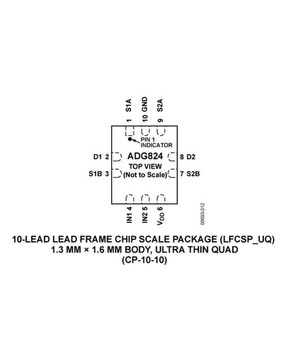 ADG824 product image