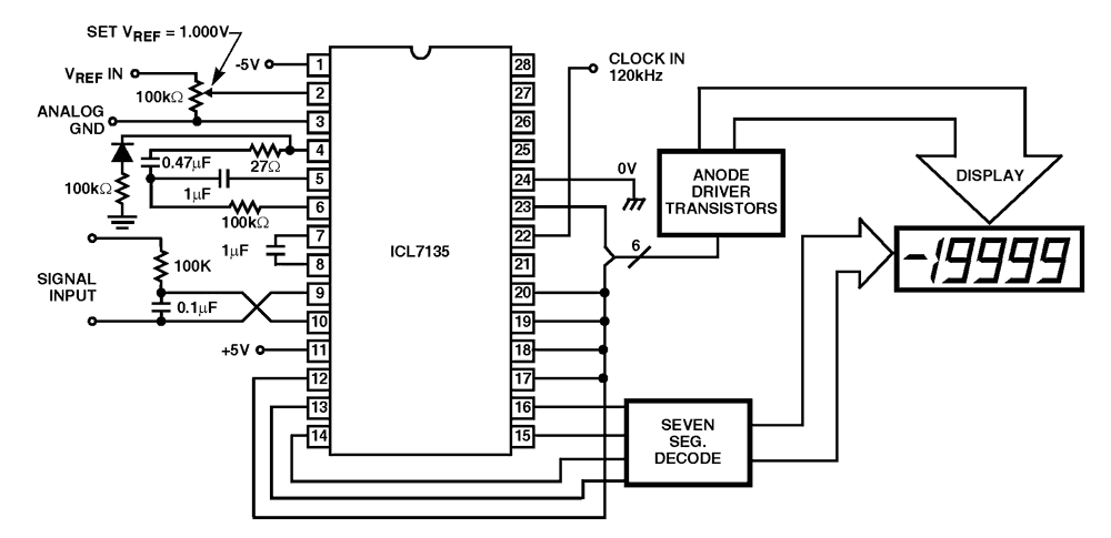 ICL7135 ICL7135