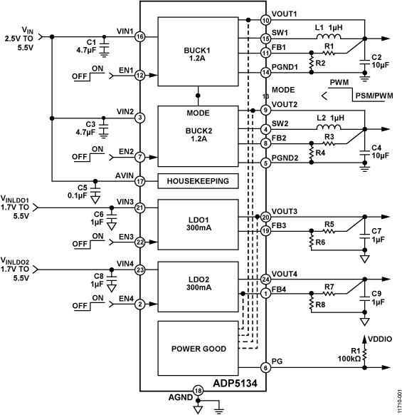 ADP5134 product image