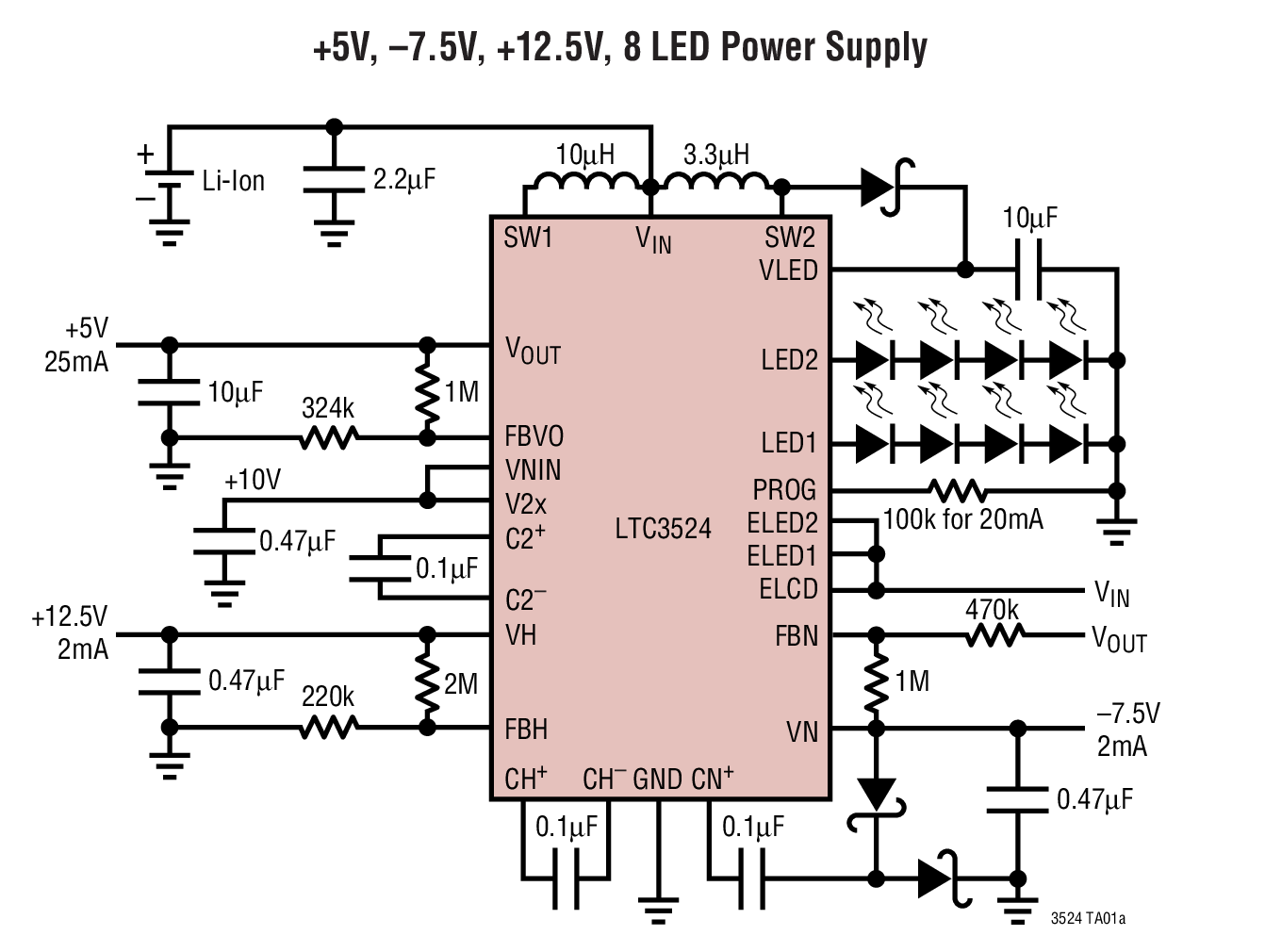 LTC3524 product image