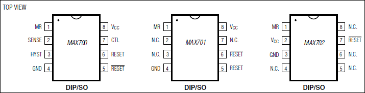 MAX700 product image