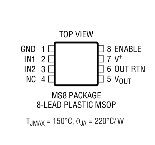 LTC1968 product image