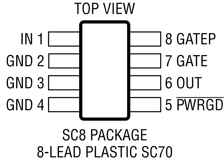 LTC4360-1LTC4360-2 product image
