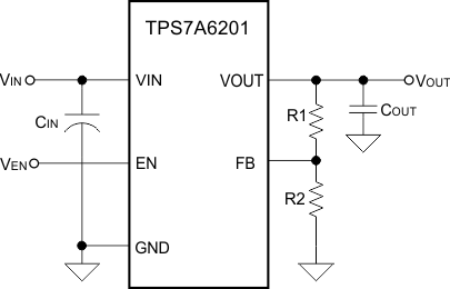 TPS7A6201-Q1 product image
