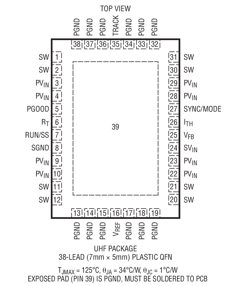LTC3418 product image
