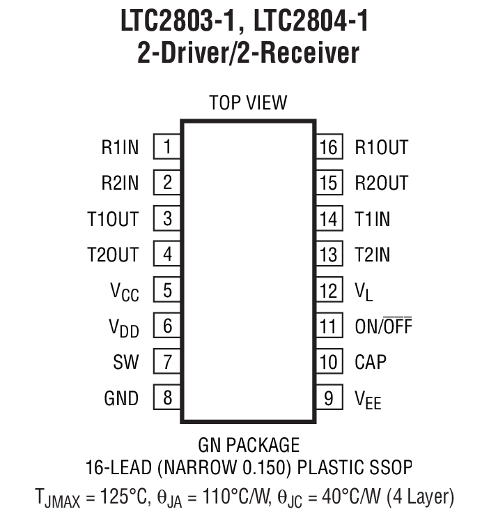 LTC2801 product image
