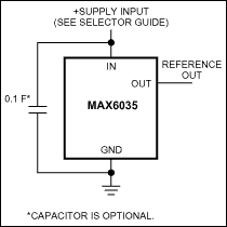 MAX6035 product image