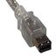 SNX-CBL-LDR-FW102-C106 SNX-CBL-LDR-FW102-C106