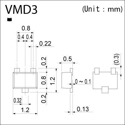 Product dimension image