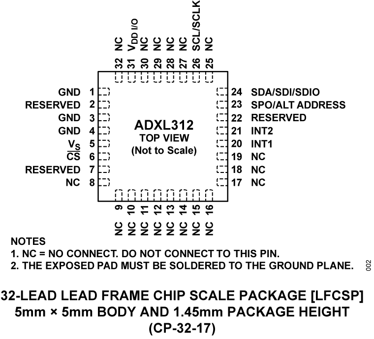 ADXL312 product image