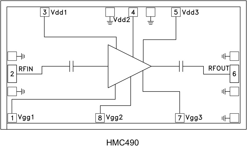 HMC490-Die product image